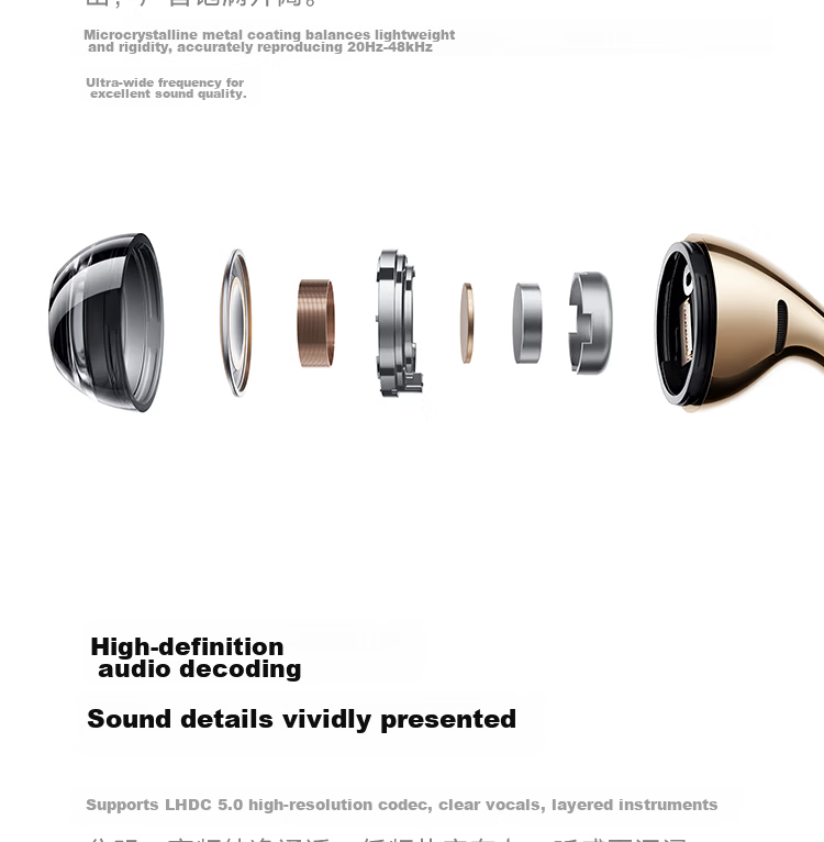 MI Xiaomi Clip-On Bluetooth Wireless Earphones Comfortable and Secure Fit Recommended by Lei Jun Compatible with Apple and Android Phones 20
