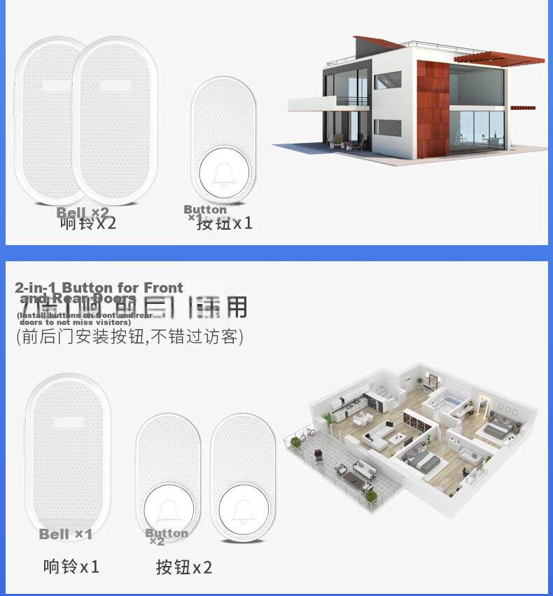 Bolianzhihui Outdoor Waterproof Wireless Doorbell, Ultra-Long Range Home One-To Electronic Remote Control Doorbell, Entrance Dingdong Doorbell, Elderly One-Key Call Button M558 20