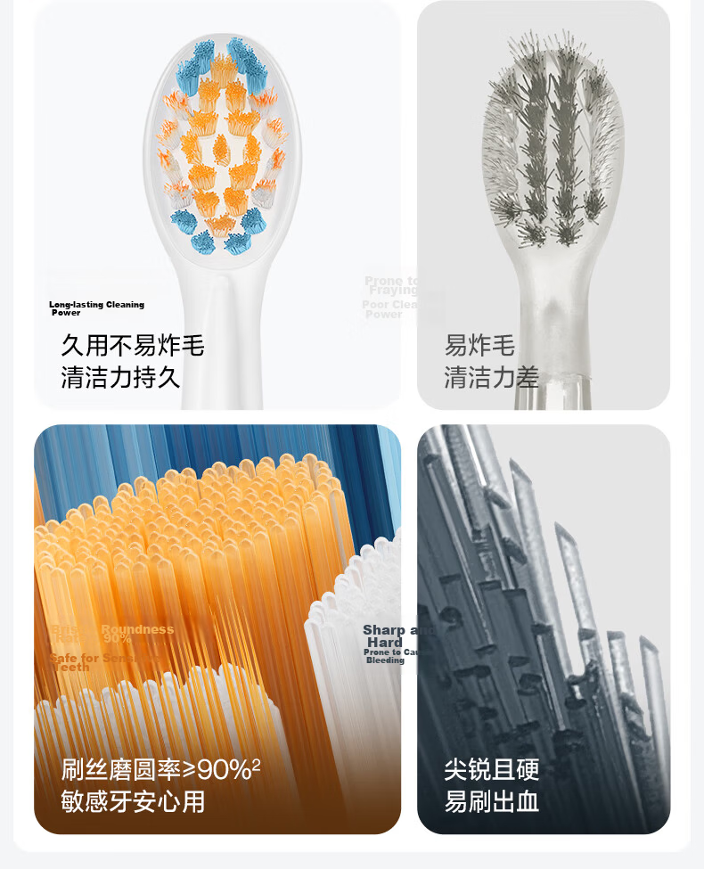 Usmile Smile Plus Kids Electric Toothbrush Heads Children's Basic Cleaning Brush Heads - 2 Pack Gentle on Kids' Gums Compatible with A10Q20 Series Kids Electric Toothbrushes 7