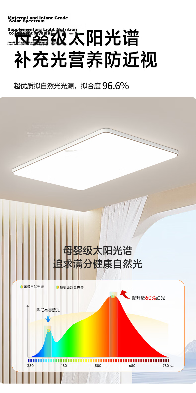 HP Living Room LED Ceiling Light Eye Protection Smart Zhongshan Lighting Full House Package Zhenzhiguang with Installation 18