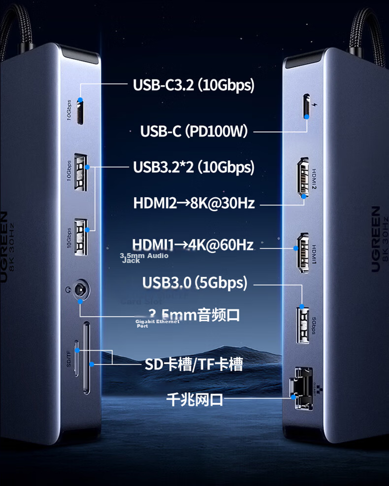 UGREEN Type-C 3.2 Dual HDMI Triple-Screen Display Docking Station USB-C Compatible Thunderbolt 4/5 Expansion Dock 10G Multi-Functional Adapter 4K60Hz Multi-Screen Extension Suitable for Huawei Computers 9