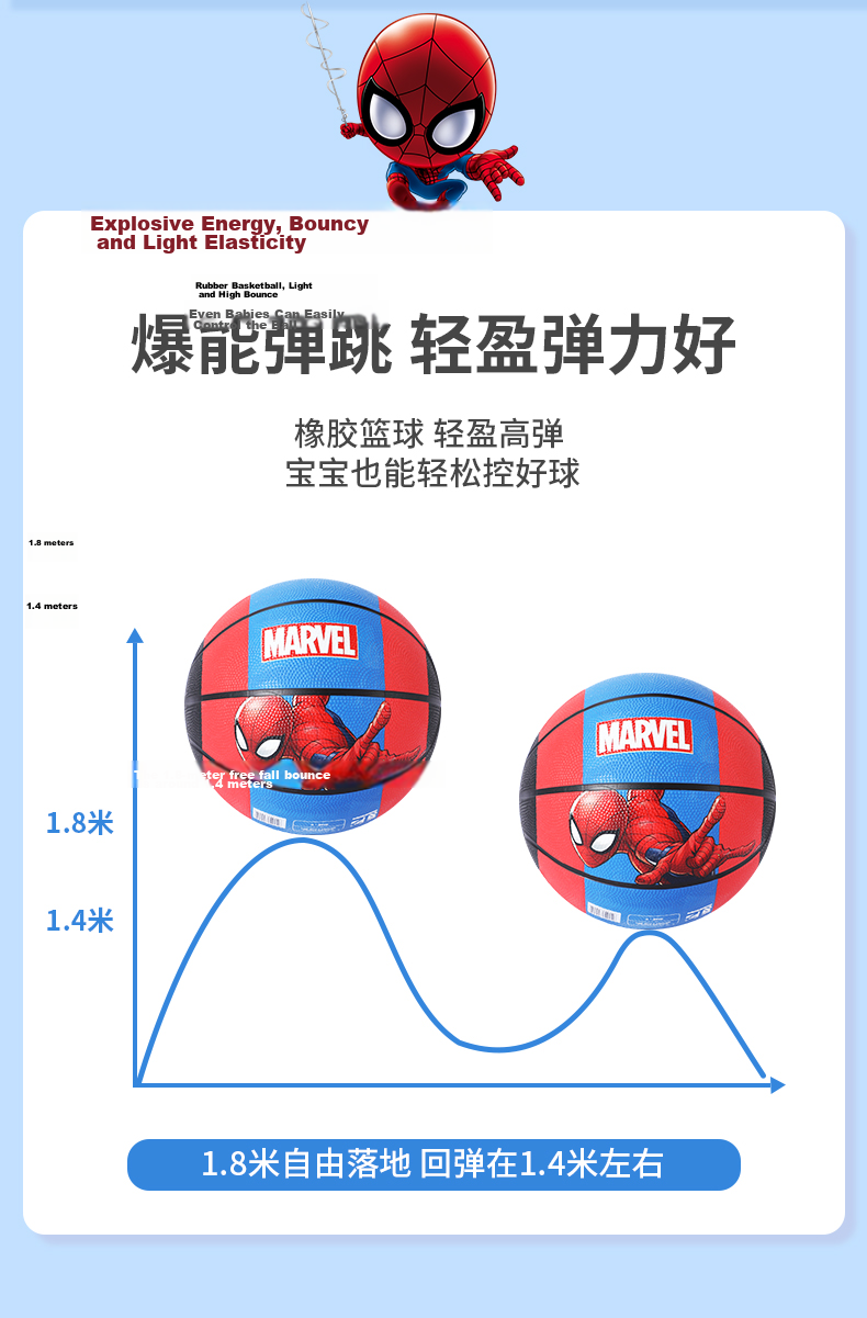 Mesuca Basketball for Children Size 5 Youth Boys Gift Spider-Man Size 5 Rubber Basketball 8