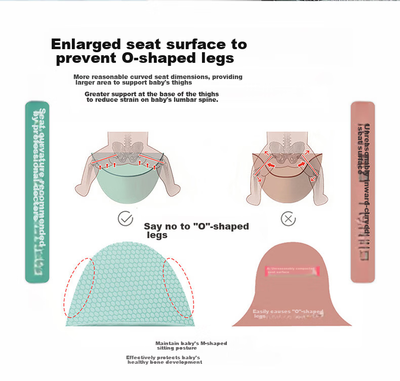 Guangduola Baby Carrier, Front-Facing Carrier for Infants 0-3 Years Old, Simple And Lightweight, Breathable 5