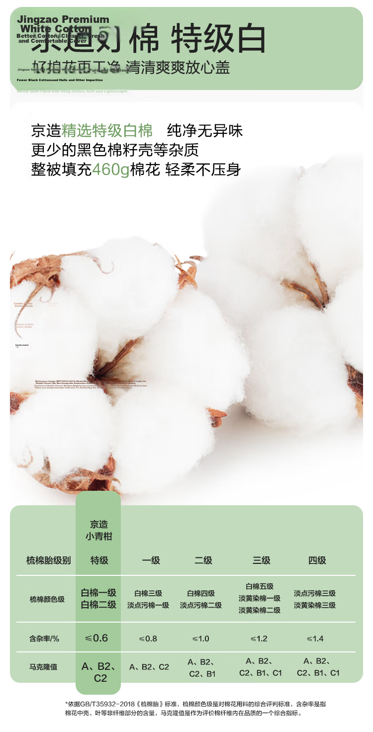 JD Jingzao National Standard Class A 100% Xinjiang Cotton Quilt All-Season Air Conditioning Summer Quilt 1.5m 6