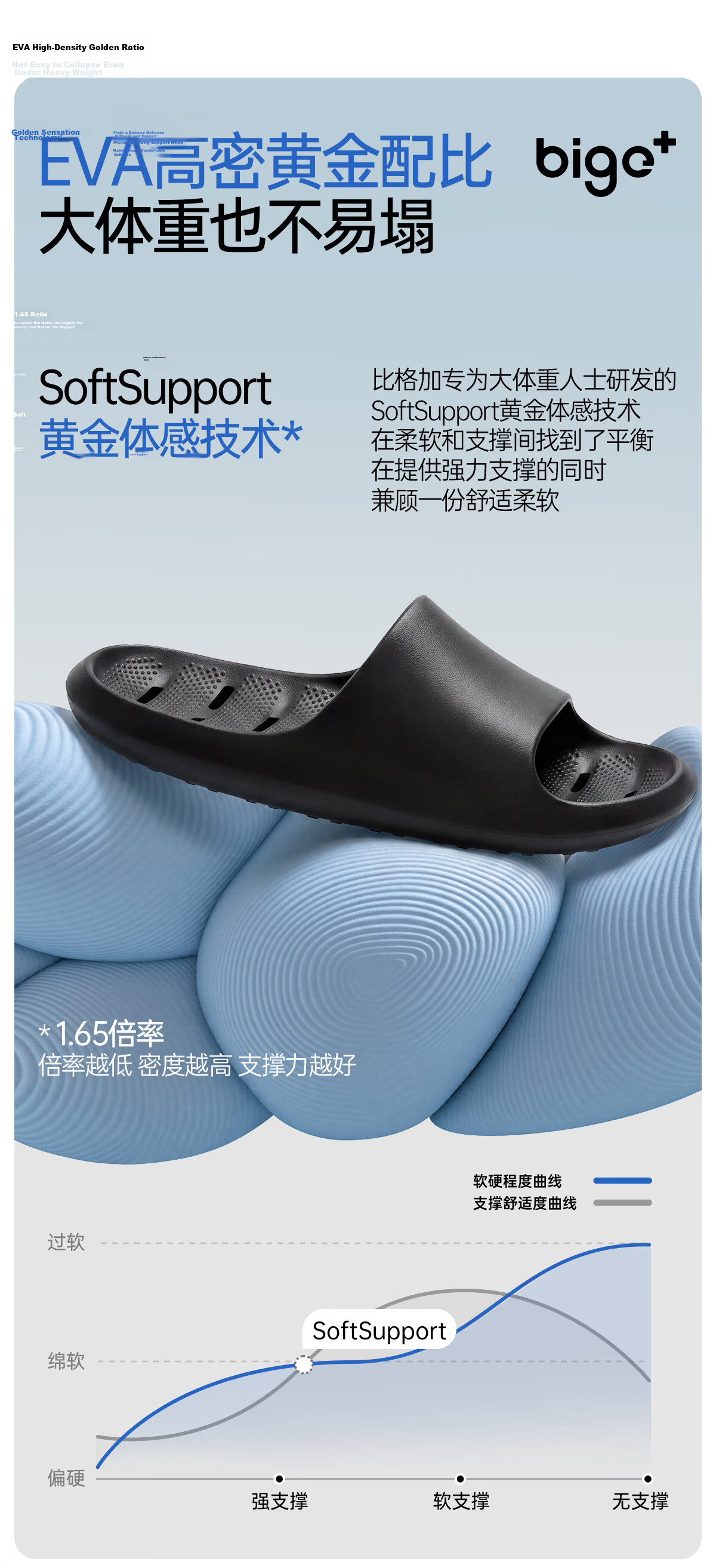 Bigga Plus Men's Extra Large Hollow Out Slippers Bathroom Shower Non-Slip Oversized 5051 Home Cool Slippers Gray Size 42-43 14