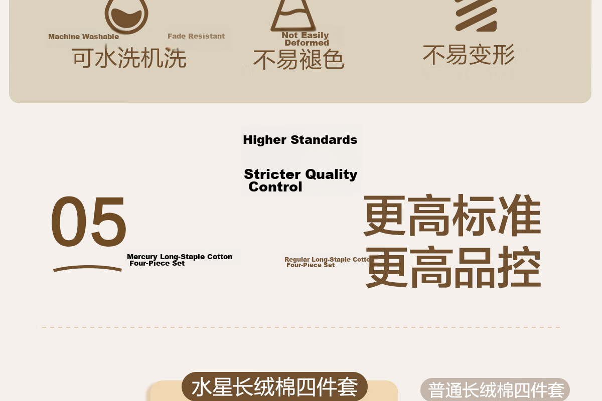 Shuixingjiafang Four-Piece Bedding Set, 60-Count Long-Staple Cotton, 100% Pure Cotton Duvet Cover And Bed Sheet, Double Bed, Light Luxury High-End, for 1.5m Bed, Huaying Jiaju Gua 23