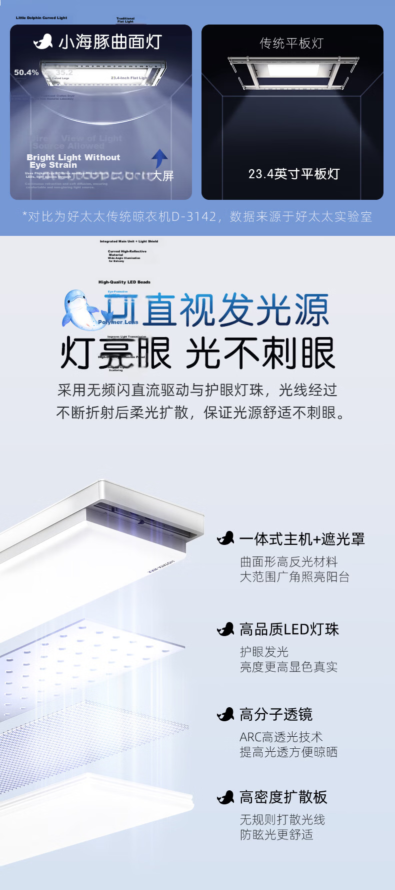 Hotata Intelligent Clothes Drying Rack, Invisible Ultra-Thin Lifting Electric Clothes Hanger D-3272, Offline Voice Control 7