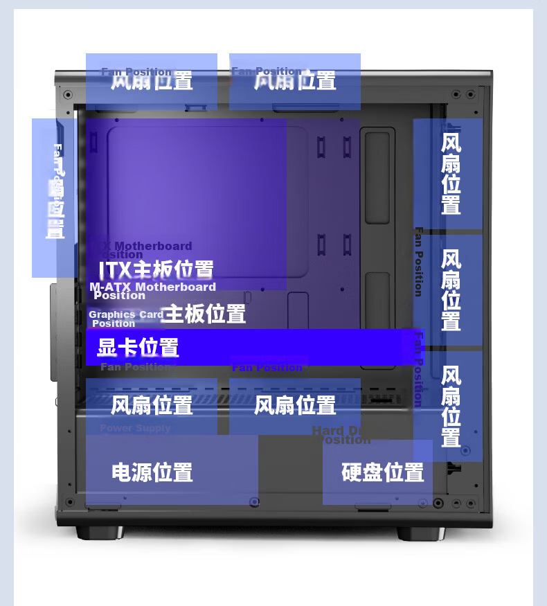 Great Wall Shangyi R68 Cooling Wide Body PC Case (Hidden Front Panel/MATX Motherboard/240mm Water Cooling Support/USB 3.0/8 Fan Slots/Mesh Side Panel) 7