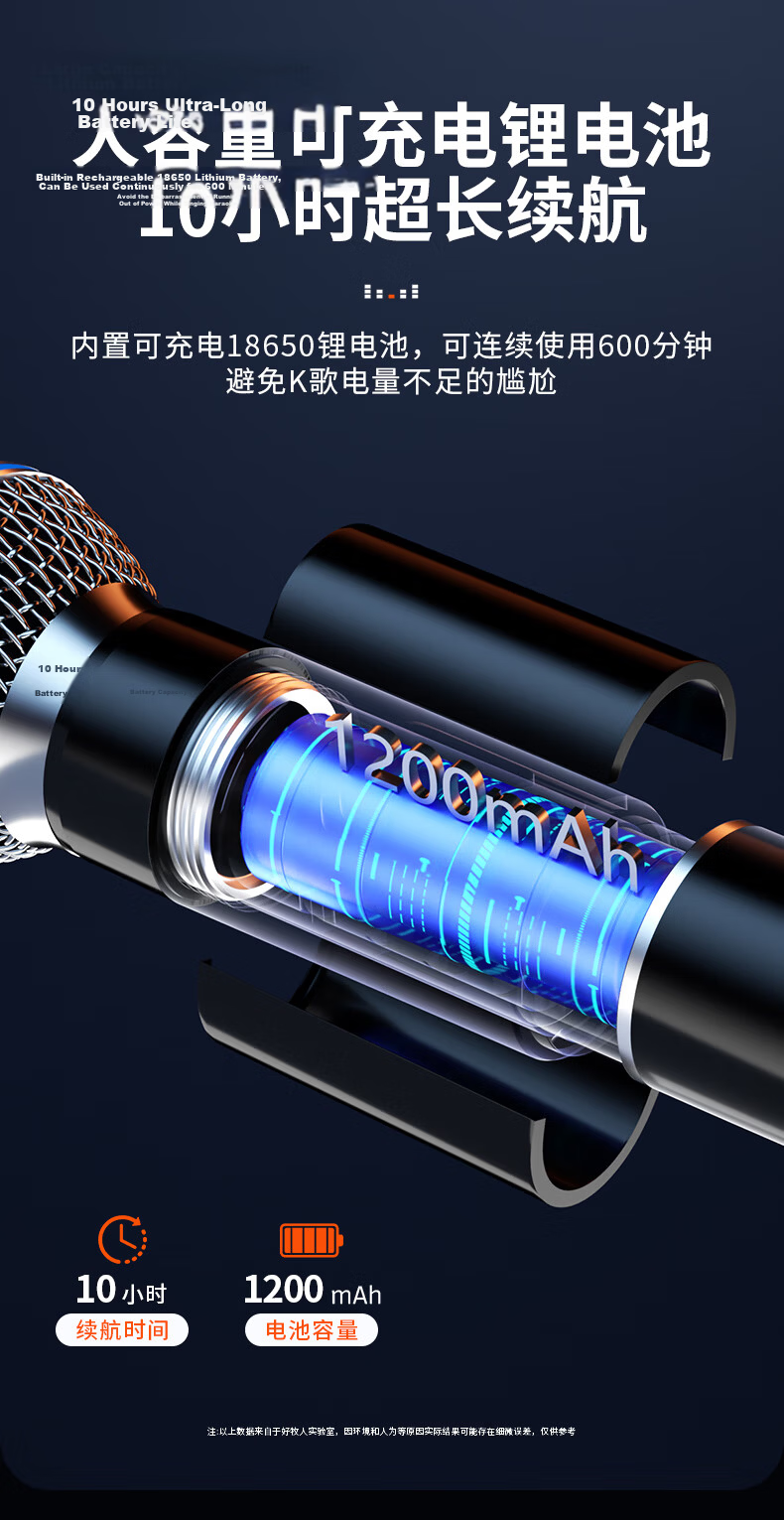 Haomuren Rechargeable Universal Wireless Microphone, Home KTV Singing, Stage Hosting, Speech, Conference, Professional Outdoor Karaoke, TV Speaker, Amplifier, FM Universal One-To 11
