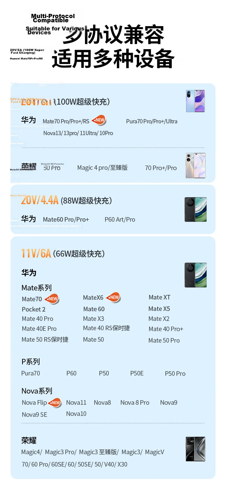 Baseus Type-C Data Cable, 6A, Suitable for Huawei Honor Super Fast Charging 100W/66 Charging Cable, WPura70/Mate70/60Pro+, Xiaomi Android Phones, Car Charger, 1 Meter White 3