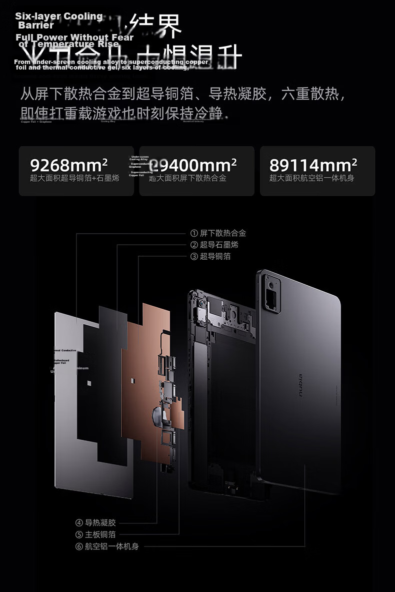 Nubia Tablet Pro, 10.9-Inch Tablet, Snapdragon 8 Gen3, 2.8K Ultra-Clear True Color Screen, 10000mAh Battery, 16GB+512GB, Aurora Silver 6