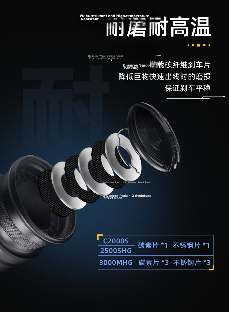 Guowangluya Spinning Reel, King Tai Ge Man Carbon Long-Casting Reel, Ultra-Light Diagonal Mouth Shallow Line Cup Lure Reel, Fishing Line Reel, 2500SHG 12