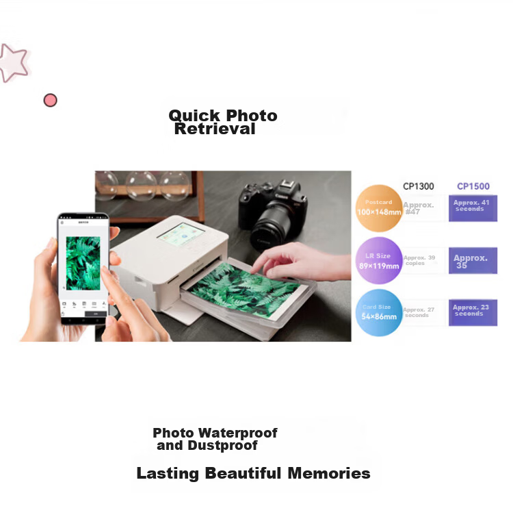 Canon CP1500 Mobile Wireless Photo Printer Home Thermal Sublimation Compact Portable Photo Printer CP1500 White Package 1 16