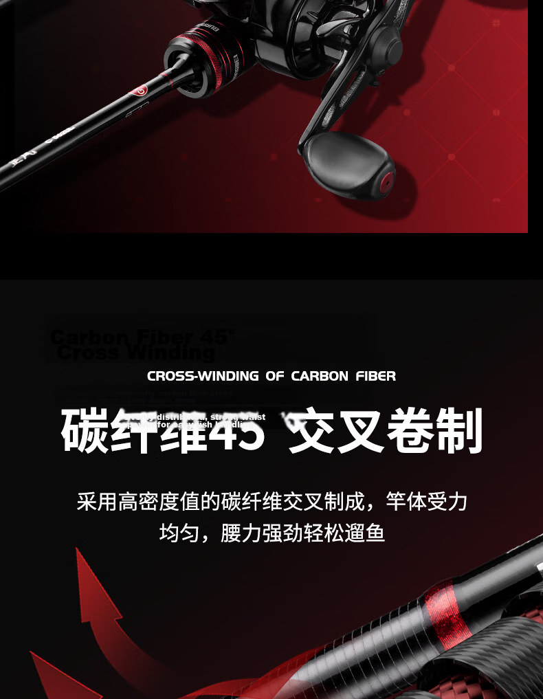 GW Gangfeng Lure Rod Gun Handle 2.1m M Action Left-Handed Baitcasting Reel Fuji O-Ring Bass Perch Qiaozui Lure Fishing Set 4
