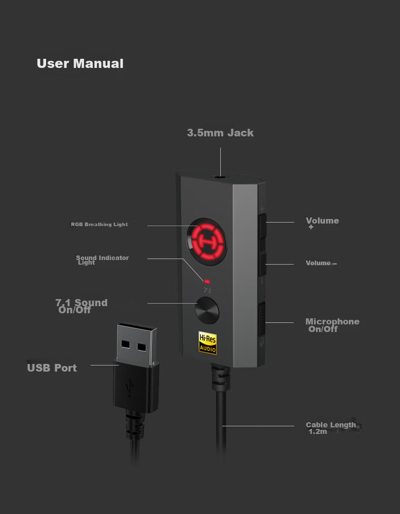 EDIFIER HECATE GS04 USB to 3.5mm External 7.1 Gaming Sound Card Headphone Audio Adapter for Desktop Laptop PS4/5 with Headphone Microphone Speaker Support 13