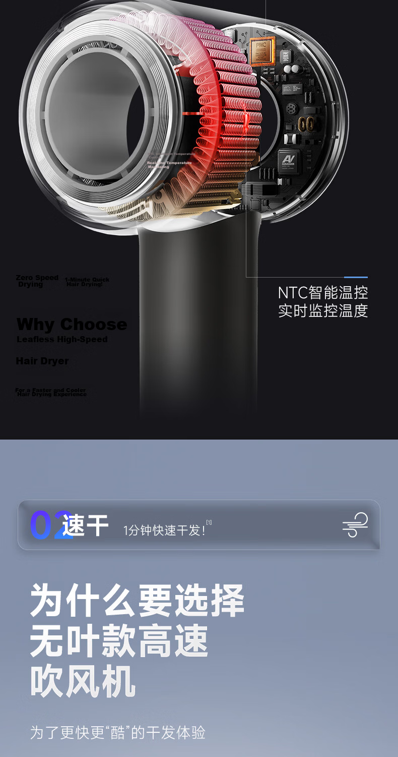 AUX High-Speed Hair Protection Hair Dryer with 36 Billion Plasma Beads, Quiet Operation, Negative Ion Technology, High Power, Gentle on Hair, Hollow Bladeless Design, Strong Airflow, Specially Designed for Men And Women, Birthday Gift 9