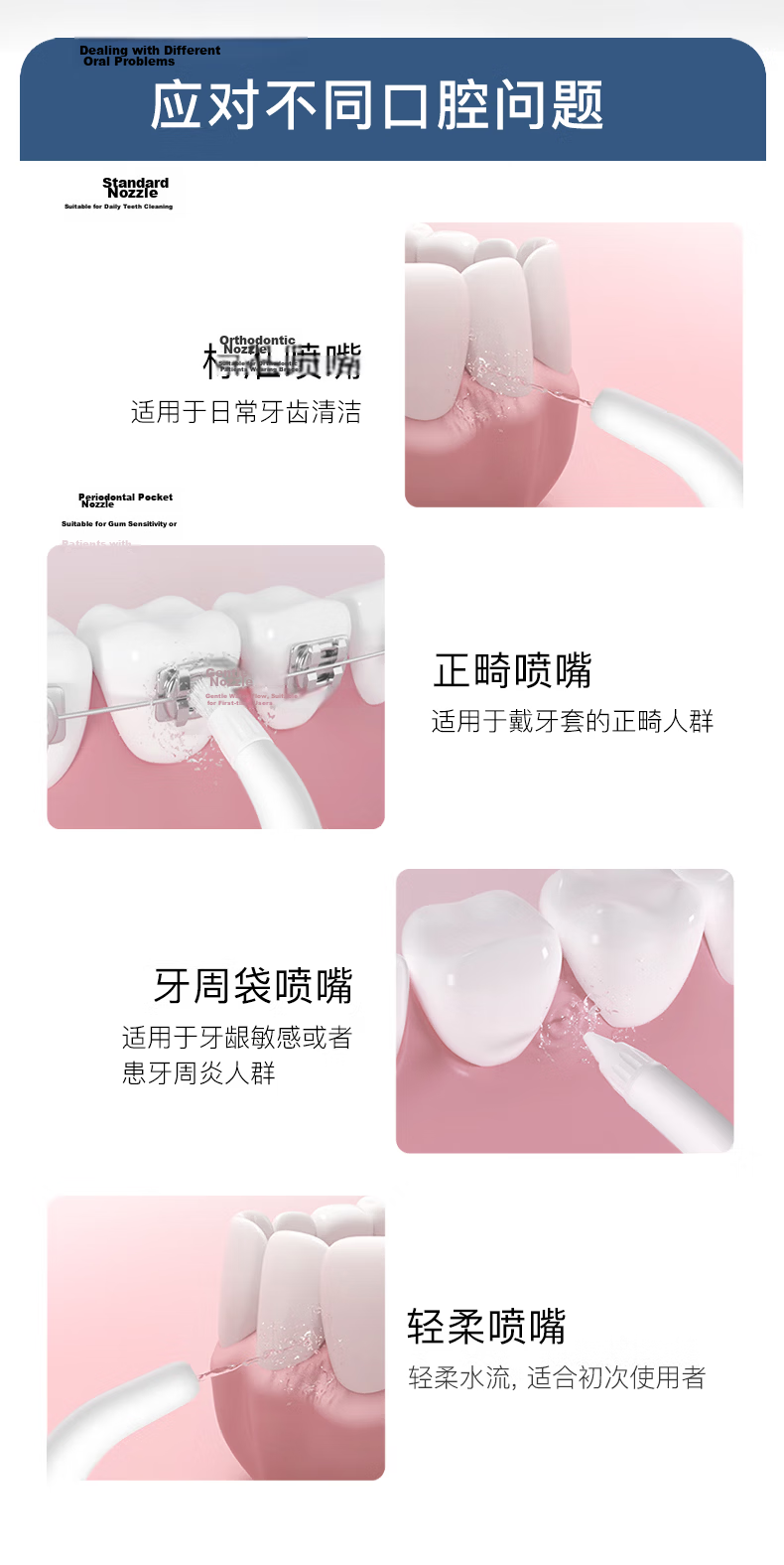 BAIR Xiaomi Bao Portable Water Flosser, Retractable Pull-Type Large Water Tank, for Home Use And Orthodontic Treatment, Oral Irrigation Device, M9 Bujiao Gree 15
