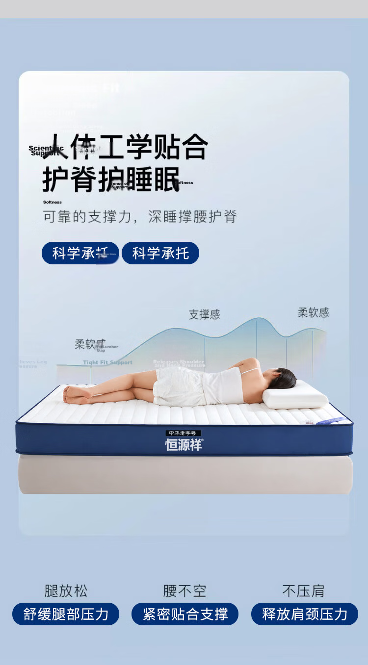 Hengyuanxiang Class A Antibacterial Latex Mattress, 1.8m X 2m, 6D Three-Dimensional Thickened 9cm Mattress, Home Use, Cot Mattress Pad 7