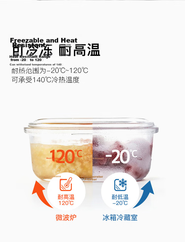 GLASSLOCK Imported Tempered Glass Food Storage Container for Office Workers, Microwave-Safe Lunch Box with Large Capacity 715ml 12