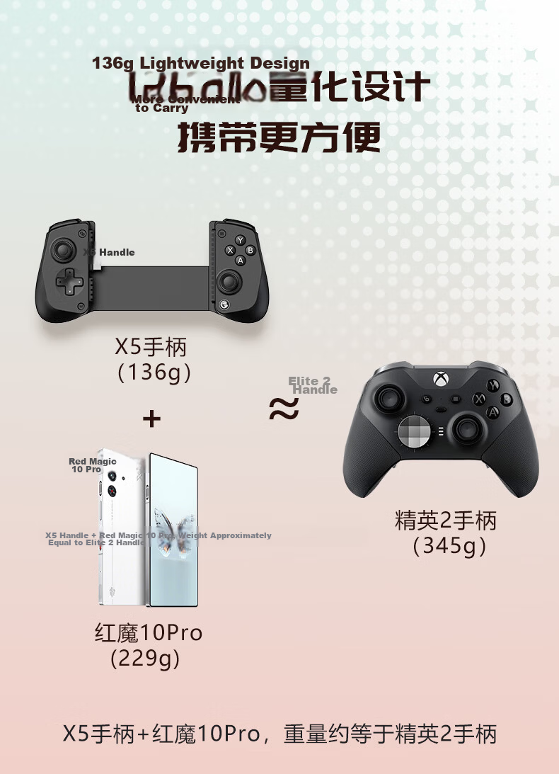 GAMESIR X5 Lite Stretch Game Controller for Mobile Phone, Type-C Portable Gaming Controller for IPad And IPhone 15, Apple Android Mobile Game Accessory, Delta Action Zero 7