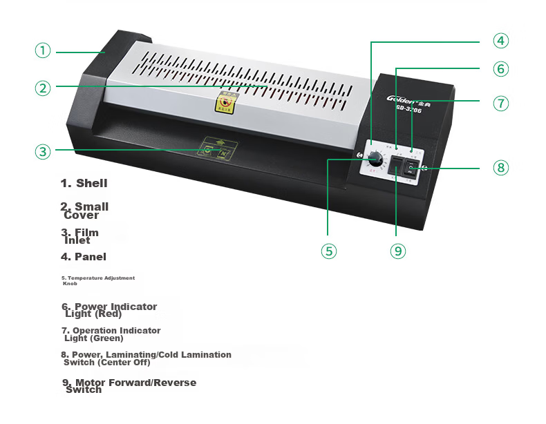 GOLDEN GD-3206 Laminator A3/A4 Universal Photo Laminator for Home And Office Use, Photo ID Card Driver's License Lamination Machine, Cold And Hot Laminating Packaging Machine 10