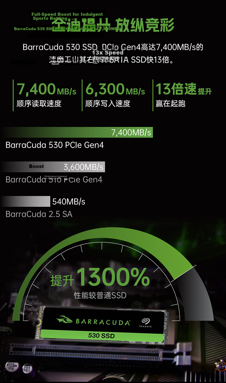 SEAGATE 2TB SSD Solid State Drive M.2 Interface (NVMe Protocol PCIe 4.0×4) AI Computer Accessory Gaming Player Read Speed 7400MB/S Kuwan530R 4