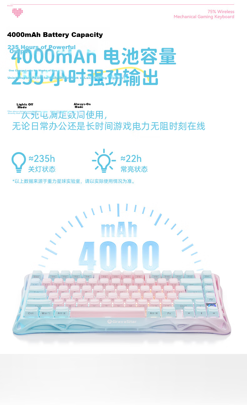 GravaStar GS K1 LITE Mechanical Keyboard, Gaming And Office Use, Wired/wireless/Bluetooth Tri-Mode, Gasket Customizable Side Engraving, Exploration Black 12