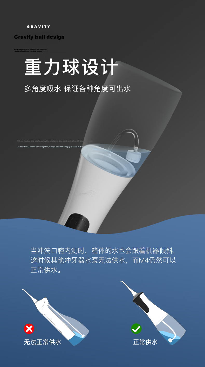 BAIR Xiaomi Bao Portable Water Flosser, Retractable Pull-Type Large Water Tank, for Home Use And Orthodontic Treatment, Oral Irrigation Device, M9 Bujiao Gree 13