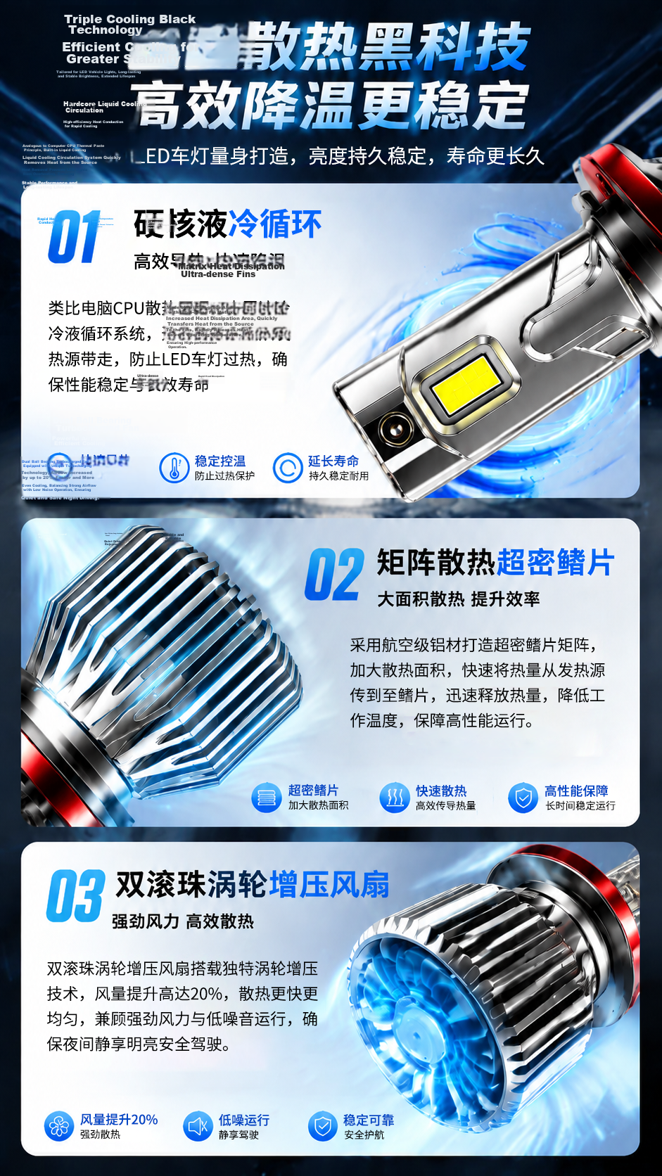 Baoxiang Car LED Headlights Bulb Laser Headlight Non-Destructive Installation Ultra-Bright Car Lights High Beam Low Beam/9005 8