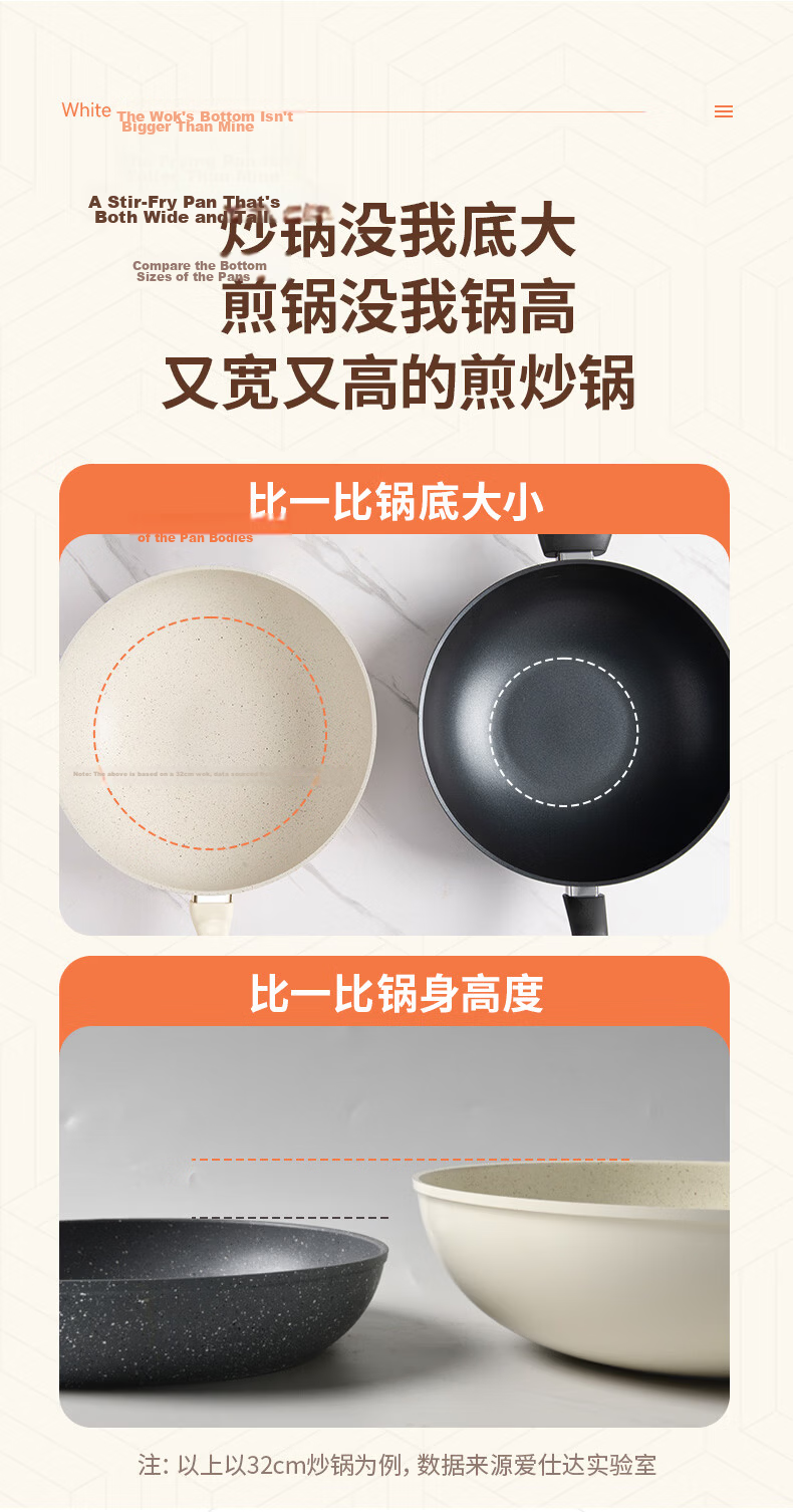 ASD Non-Stick Frying Pan, One-Day Meal Ceramic Skillet, Steak Breakfast Egg Pan, 28CM, Compatible with Induction And Gas Stoves, T1 10