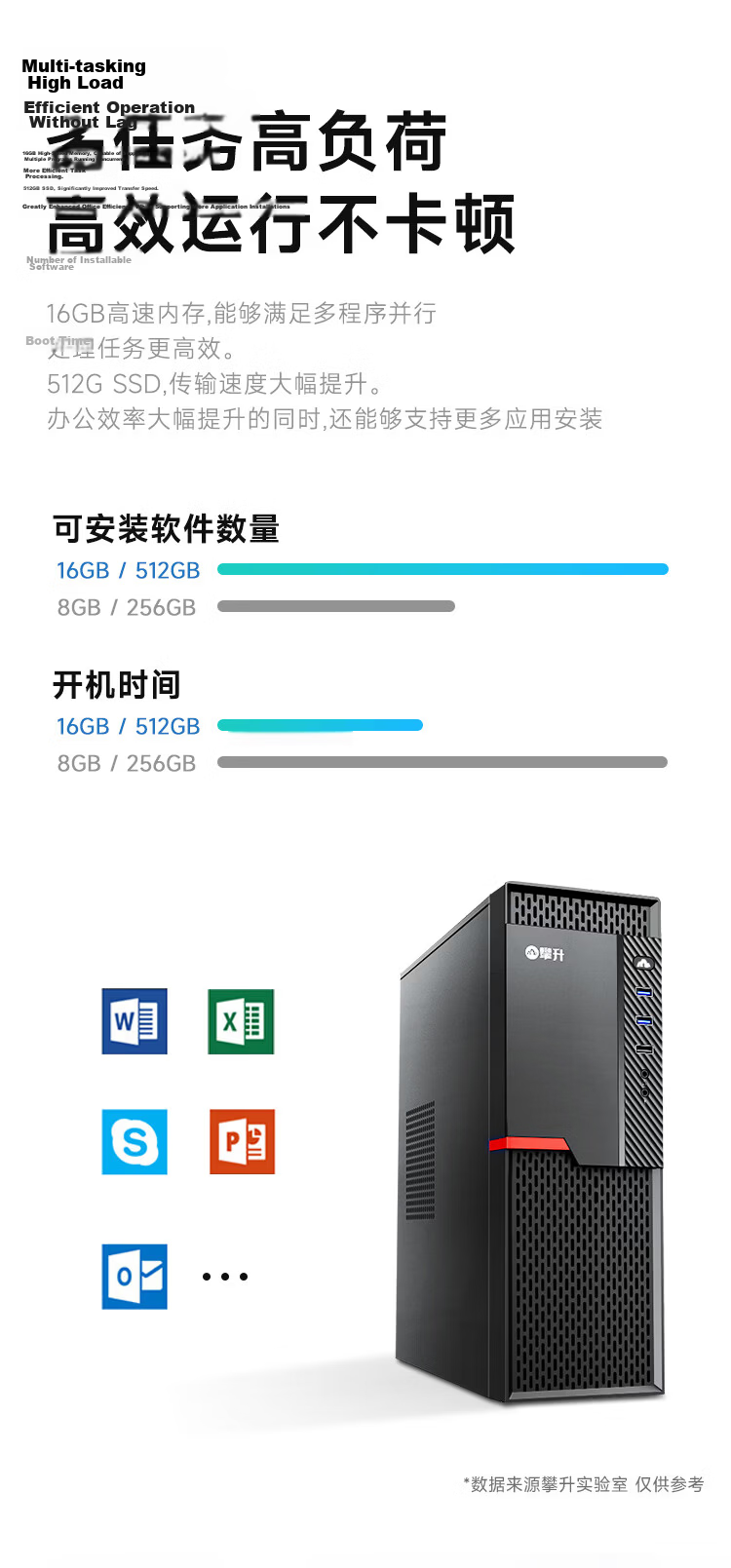IPASON 23.8-Inch 1080P Full HD, Flicker-Free, 100Hz LED Desktop Computer Monitor, VGA+HDMI 4