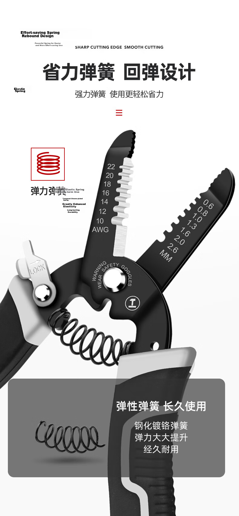 Green Forest 7-Inch Wire Stripper Pliers Electrician Multi-Function Crimping Pliers Wire Cutting Pliers Labor-Saving Wire Stripping Pliers 8