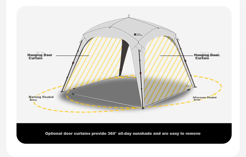 MOBIGARDEN Outdoor Camping Self-Standing Quick-Open Canopy Holiday Dome PO9.0 Sunshade Curtain NX24672018 Morning Mist White 6