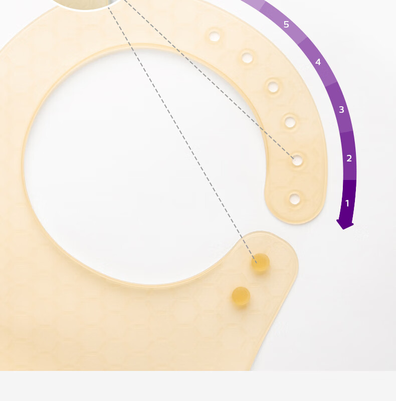 AVENT Philips Bib, Baby Food Bib, Waterproof Silicone, Infant And Child Bib, Drool Bib, for Babies to Eat, Sold by JD 15