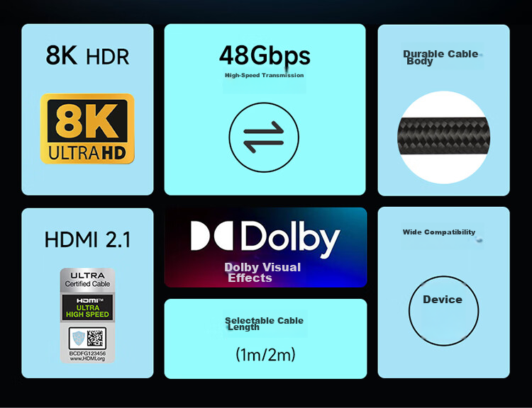 BELKIN Type-C to HDMI 2.0 Adapter USB-C Hub 4K Video Converter for Laptop 4
