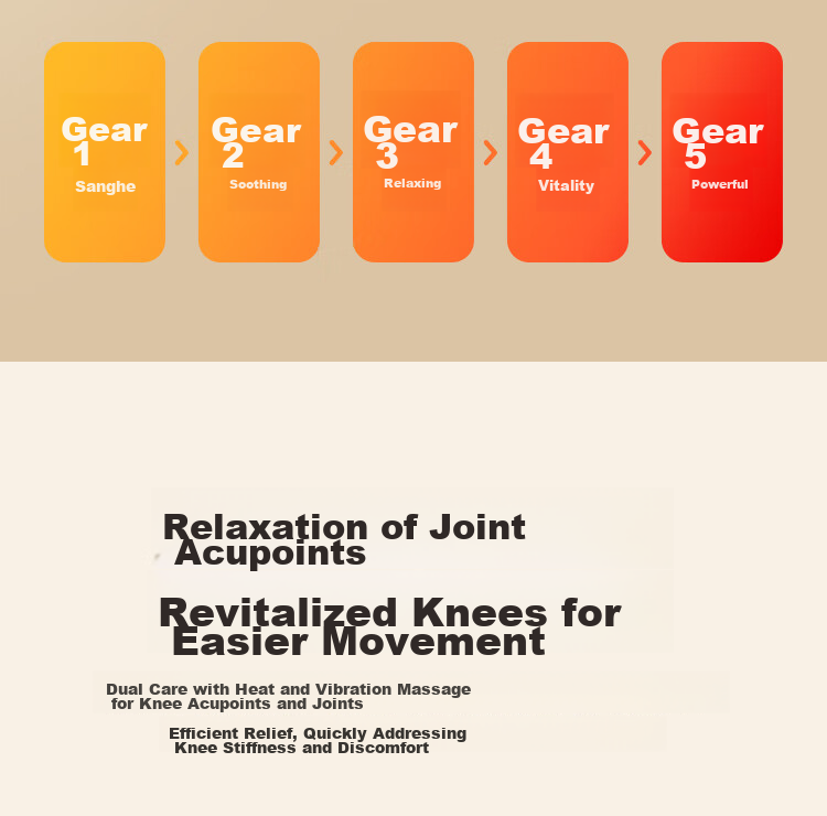 JD Original Knee Massager K2 [2-Pack], Leg Massager, Heated Knee Protector, Arthritis Relief, Cold Legs, Knee Hot Compress, Birthday Gift for Boyfriend, Girlfriend, Elders, Parents 7