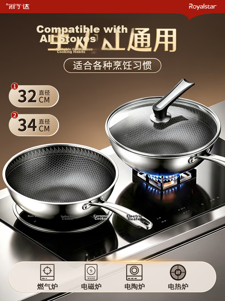 Royalstar Titanium Non-Stick Wok 304 Stainless Steel Household Frying Pan Flat Bottom Skillet Compatible with Induction Cooker and Gas Stove 12