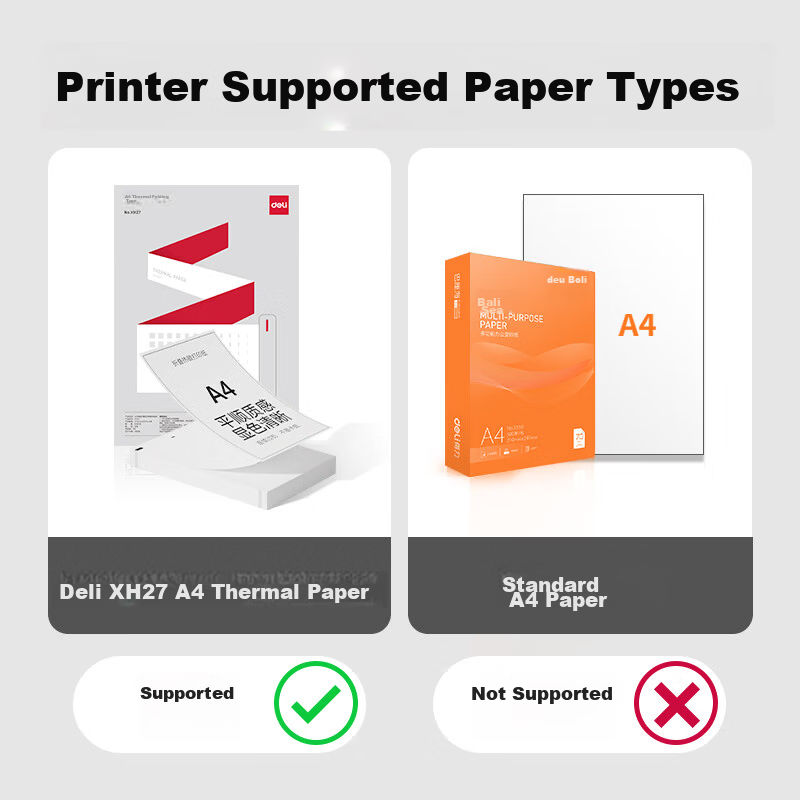 Deli X8 Error Correction Printer for Home Use, Homework Organization, Photo Printing, Exam Paper Printing, Student Back-To Supplies Gift, Portable Thermal Label Printer A4 203dpi High Definitio 1