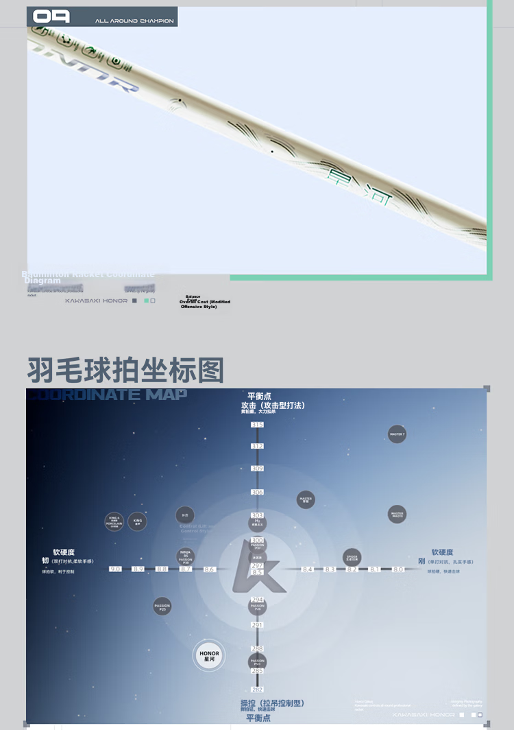 Kawasaki Badminton Racket, Full Carbon Single Racket, Ultra-Light Professional Durable Model, Glory Starry Sky Jingtianlan (Pre-Strung) 18