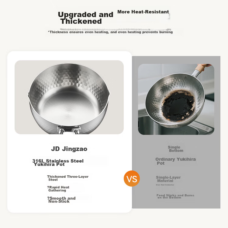 JD Original Stainless Steel Hammered Snow Pan [Thickened 316L with 304 Steamer], Baby Food Pot Milk Pot Set, 18cm 10