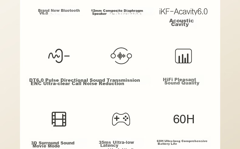 IKF AirClip Bluetooth Earclip Wireless Open Air Conduction Non-In-Ear HiFi Stereo Headphones Fitness Sports Long Battery Life Classic White 63