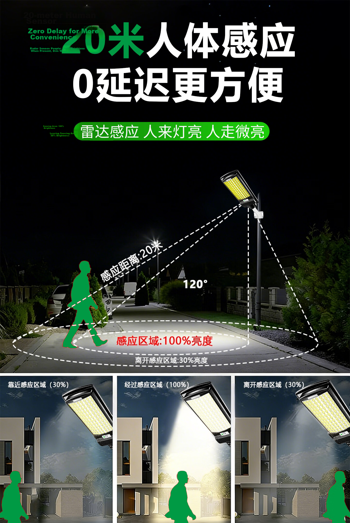 Shufujia Solar Outdoor Lighting Garden Lamp Street Light New Rural Household Waterproof High Power Street Lamp 4