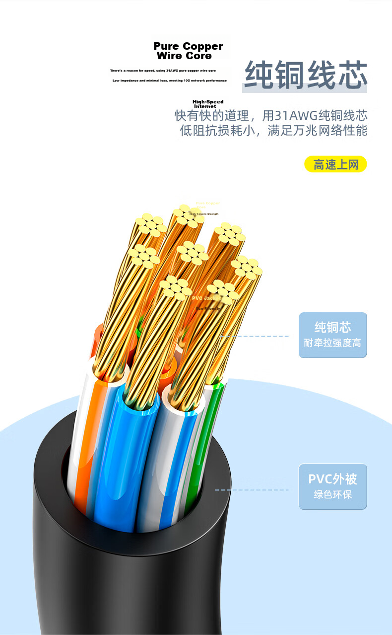 ShanZe Cat6A Slim Ethernet Cable Pure Copper 10Gbps Finished Network Cable Home Computer Broadband Compatible Gigabit Patch Cord 15m White SZB-3150 9