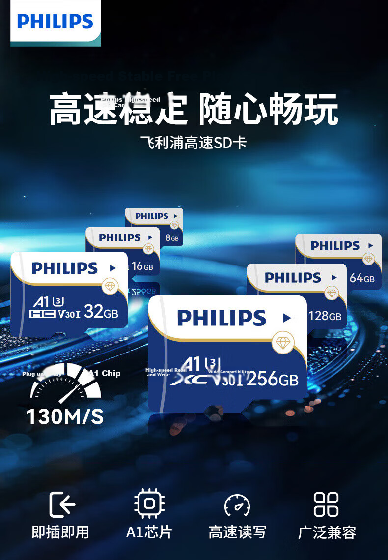 PHILIPS 128GB TF (MicroSD) Memory Card U3 V30 High-Speed Durable Storage Card for Dashcams & Security Surveillance Read Speed 100MB/s 1