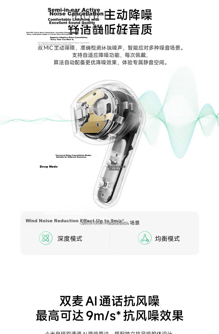 MI Redmi Buds 7S Semi-In-Ear Active Noise Cancelling Bluetooth Earphones for Android and Apple Phones - Midnight Black 5