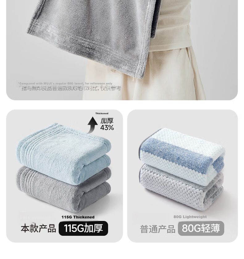 Wuyinliangpin Chenille Hand Towels, 2 Pack, Cute Antibacterial Non-Shedding Hand Towels for Kitchen And Bathroom, Gray And White 8