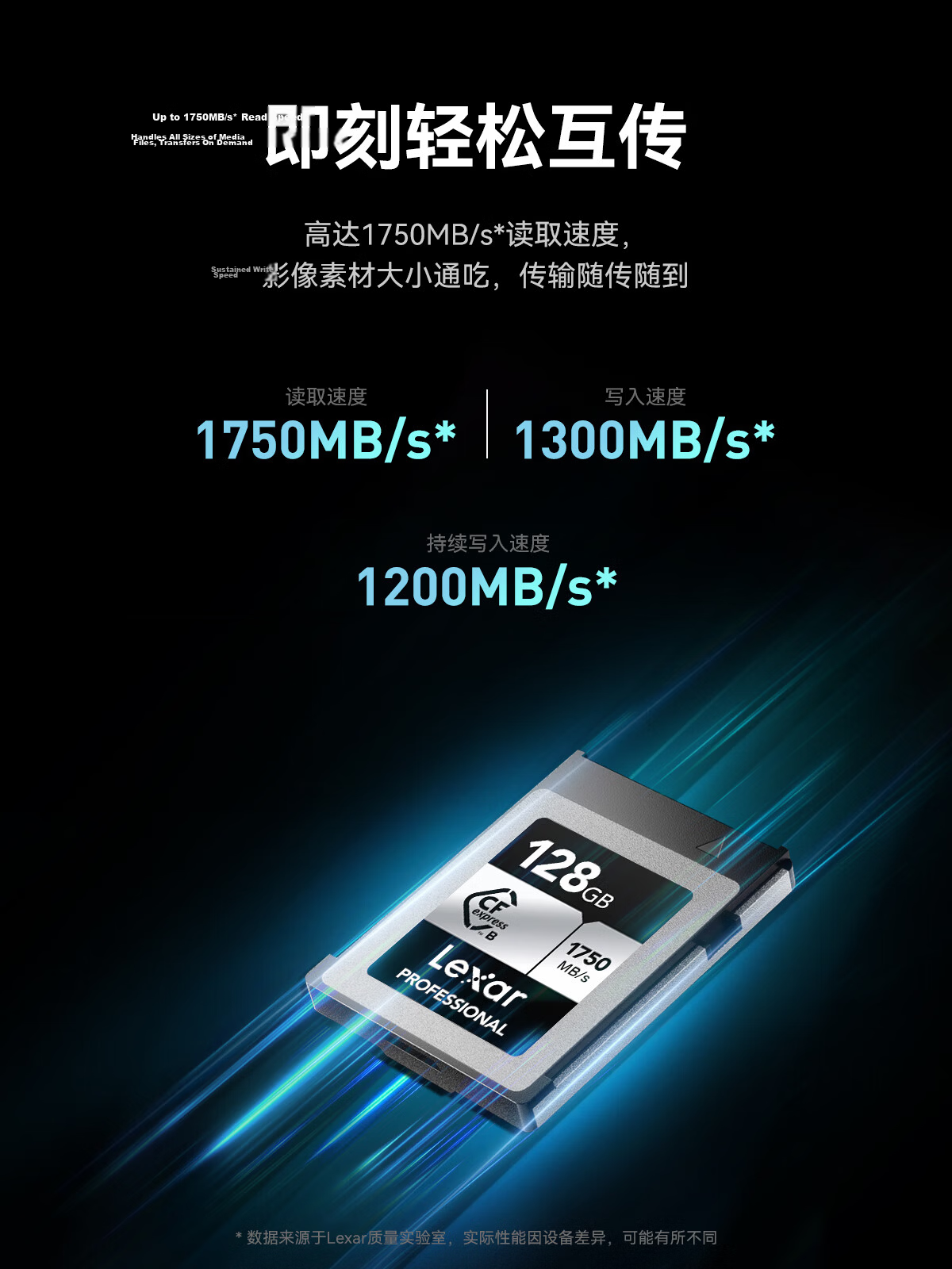 Lexar 128GB CFexpress Type B Memory Card 1750MB/s Read Speed Compatible with Fuji Canon Nikon 8K Ultra HD Recording (SILVER) 4
