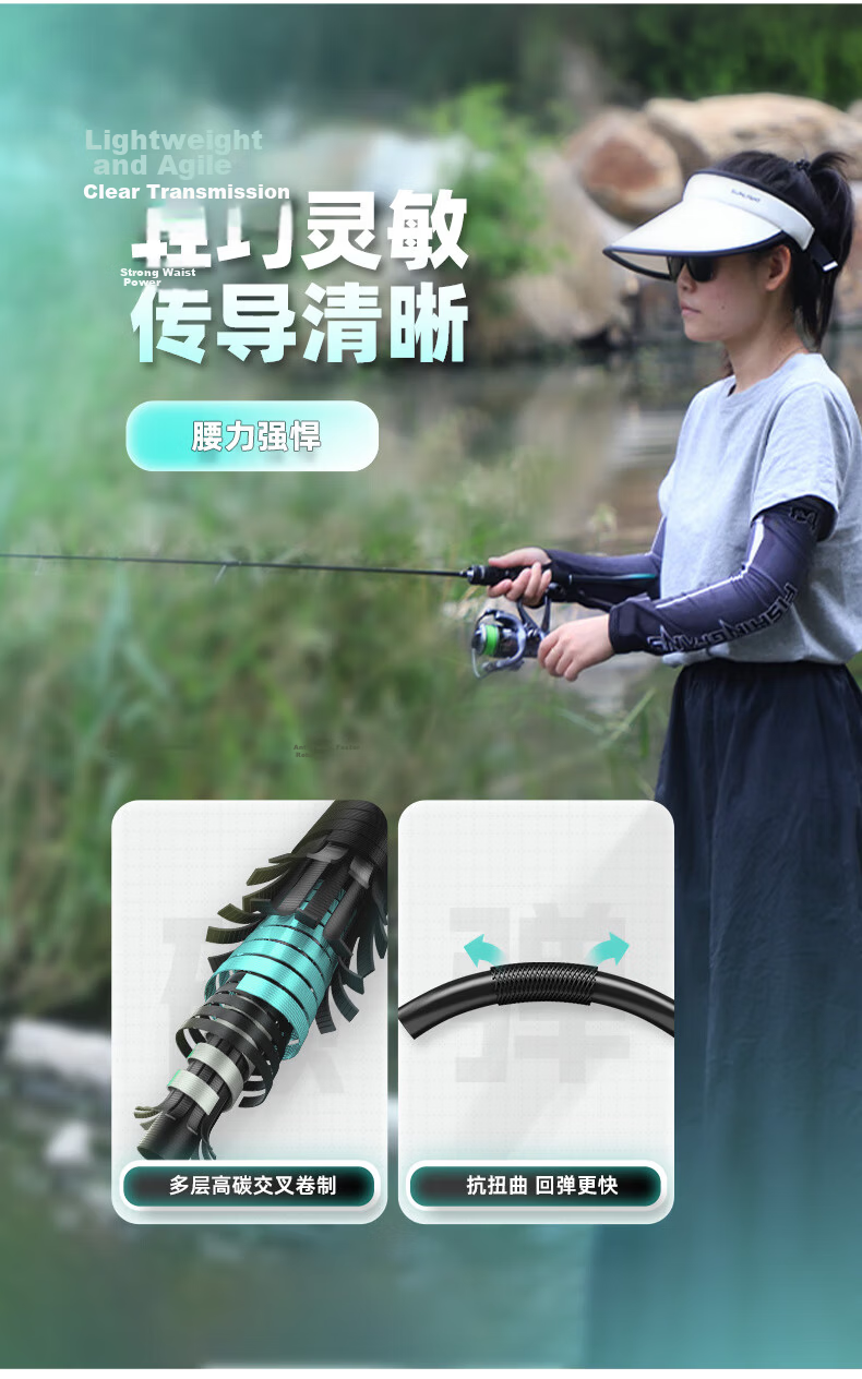 Taigek Micro-Canting Baitcasting Rod, Solid Tip Fishing Rod with Pistol Grip, 1.8 Meters Single Rod for Stream Fishing, Baitiao, Micro-Canting 3