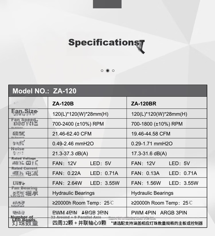 JONSBO ZA-420WR ARGB Version White Anti-Leaf 14CM*3 Case Fans (Four-Sided Integrated Multi-Layer Mirror Effect/3-In/Replaceable Fans/PWM Male And Female Headers) 11