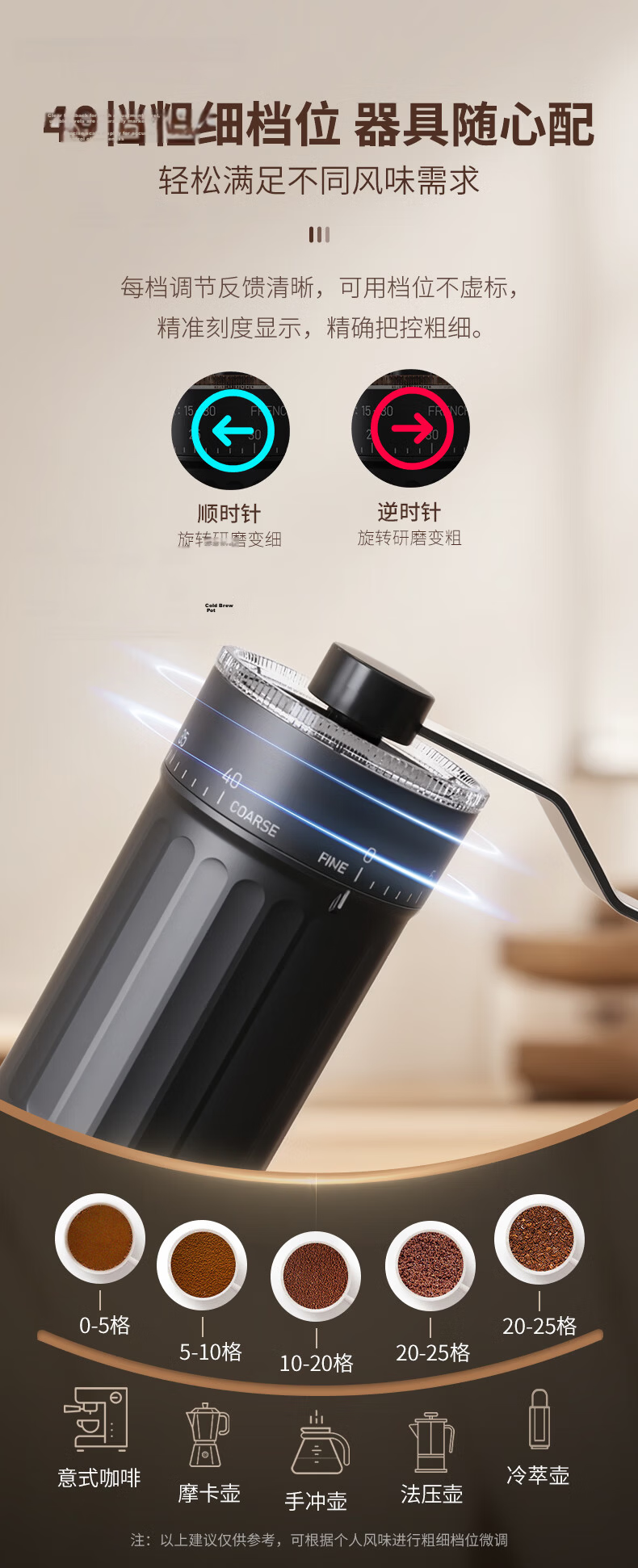 CLITON Manual Coffee Grinder Adjustable Hand-Crank Coffee Bean Mill Portable Manual Coffee Machine Automatic Grinding Powder Machine 11